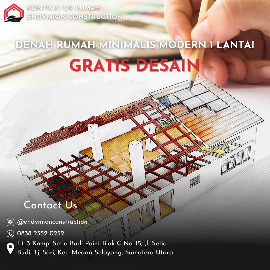 Denah Rumah Minimalis Modern 1 Lantai